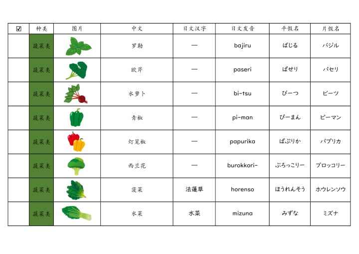 行動派のための読書術?よりよい<知的生活>のために (1980年) PiVgofRH9P, 本、雑誌、コミック -  panamericanschool-pa.net